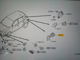 Afdekkap parkeersensor buitenste achterbumper Nissan Qashqai J11 28533-4EA0A