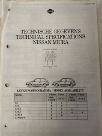 Brochure Nissan Micra K11 1993 20250319