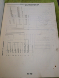 Service manual ''Model D21 series Basisboek'' Nissan Pickup D21 SM6E-0D21G0 Used part.