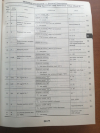 Service manual '' Model A32 series Nissan Maxima A32 '' SM4E-0A32E0 Used part.