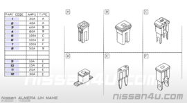 Zekering 30A roze Nissan 24370-C9911 D22/ D22S/ LCD22/ N16/ P12/ R50/ T30/V10/ Y61