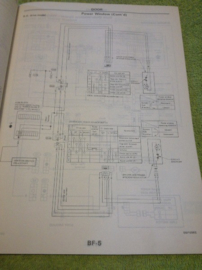 Service manual ''Model D21 series Supplement-IV'' Nissan Pickup D21