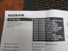 Zwarte sierlijstenset Nissan Juke F15 KE760-1KA00BK