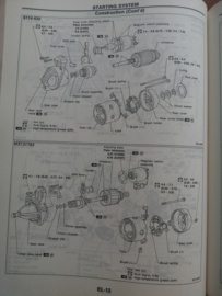 Service manual '' Model Y10 series supplement-I '' Nissan Sunny Wagon Y10 SM3E-Y10SG0