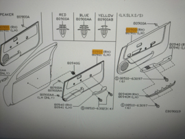 Deurpaneel rechtsvoor Nissan Micra K11 SLX 80900-4F800 Gebruikt.