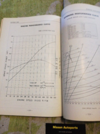 Service bulletin Nissan Datsun volume 122 Datsun 1200