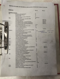 Service Flash en technical bulletin 1996 - 2002 Nissan (20240327)
