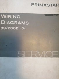 Wiring diagrams Model X83 Nissan Primastar WD2E-0X83E0E