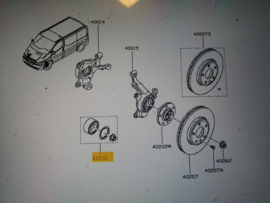 Wiellager vooras Nissan Primastar X83 40210-00QAK