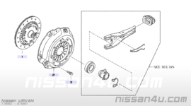 Drukgroep Nissan Urvan E23 2.3 diesel 240mm 30210-T7200