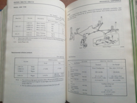 Nissan Datsun service journal map met verzameling Service bulletin's