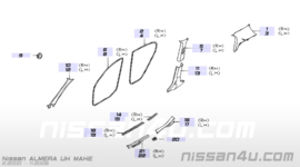 Deurrubber linksachter Nissan Almera N16 76924-BM717