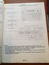 Service manual '' model B13 and N14 series volume 3 '' Nissan 100NX B13 / Nissan Sunny N14  SM1E-3N4BG0 Used part.
