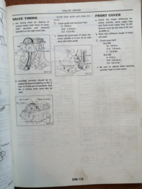 Service manual'' Model 910 series Z20E ''Datsun Bluebird 910 SM2E-910SG0