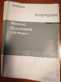 Wiring diagrams X70 Phase I Model X70 Nissan Interstar X70 vanaf 3/2003 WD2E0X70E1E