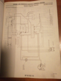 Service manual '' Model B12 and N13 series Supplement IV'' Nissan Sunny B12/N13