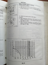 Service manaul '' Model P10 series '' Nissan Primera P10