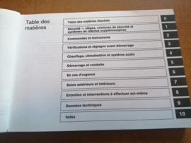 User manual ''Nissan Cabstar'' OM11F-0F24E0E
