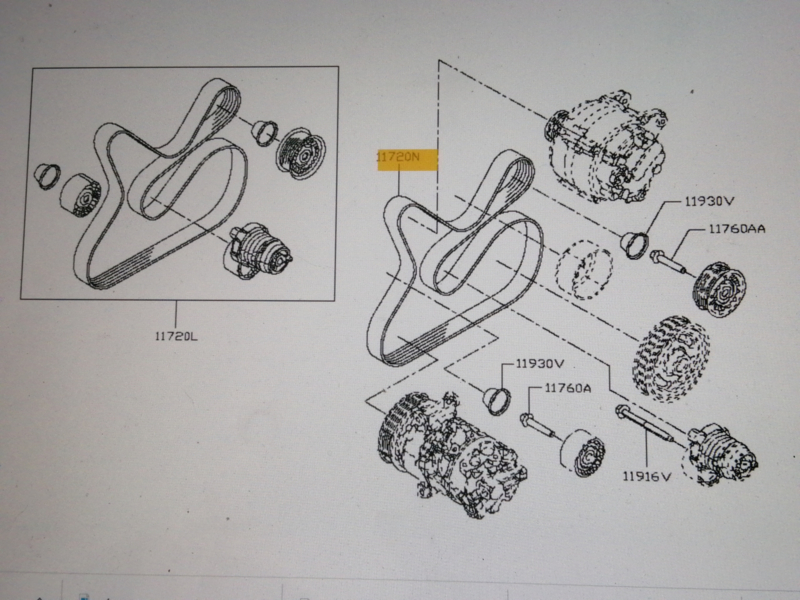 multibelts, vbelts & Idler pulleys Nissan Juke F15
