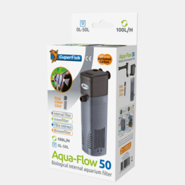 SuperFish Aquaflow 50 Filter