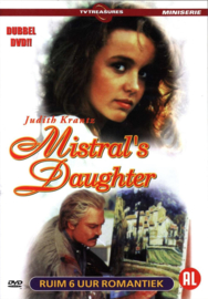 Mistral'S Daughter Miniserie , Stéphane Audran