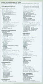 Zakboek Verpleegkundige Diagnosen , Carpenito L.