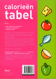 Calorieën tabel , Nicoline Duinker-Joustra