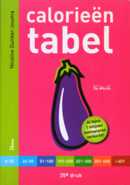Calorieën tabel , Nicoline Duinker-Joustra