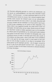 Verhoog Je Relatie-Iq Met Behulp Van De Vijf Succesfactoren Met behulp van de vijf succesfactoren , Pieternel Dijkstra
