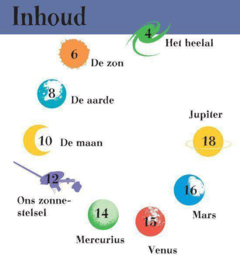 Ik ontdek de sterren en planeten , Claudine Masson