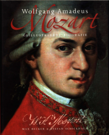 Wolfgang Amadeus Mozart , Max Becker
