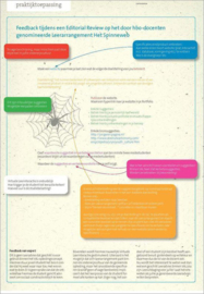Virtual action learning een opleidingsconcept over Samenlerend Produceren met ICT ,  J.M.M. Baeten