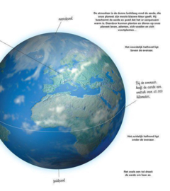 Ik ontdek de sterren en planeten , Claudine Masson
