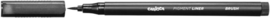 Set fineliners
