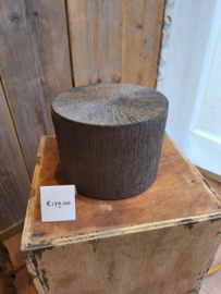 zwart keramiek