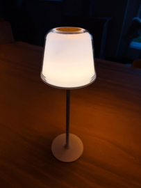 Abonnement 1e jaar / 4 aankomende edities + Oranje gids 2027 en een 3 in 1 Led lamp Jens Living kado