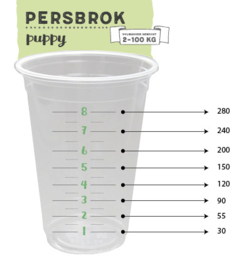 Jarco Persbrok Pup 12,5 kg