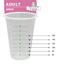 Jarco Mini Adult Eend 10 kg