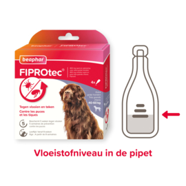 Beaphar FiproTec hond 40-60 kg