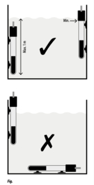 SF ECO HEATER 25 WATT 0-25 L (17 CM)