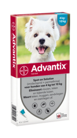 Advantix druppels 5 varianten