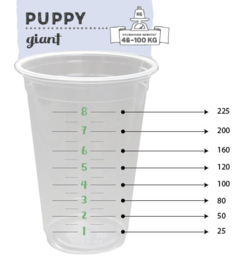 Jarco Giant Puppy Kalkoen 12,5 kg