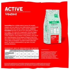 Jarco Cat Active brokken 2,5 kg