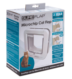 Sureflap Microchip