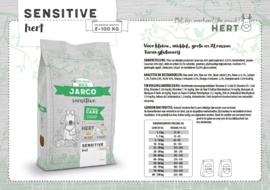 Jarco Sensitive Hert 2,5 kg