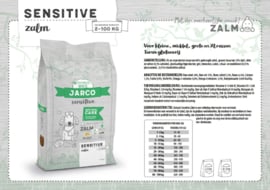 Jarco Sensitive Zalm 12,5 kg