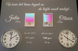 Geboortewandbord 60x90 (2 kinderen)