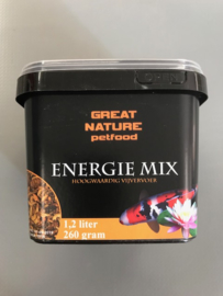 energie mix