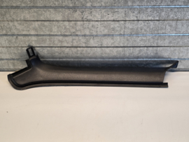 Voorruit A-Style Kap LINKS Kunststof Zwart gebruikt voor de Mazda MX-5  NA