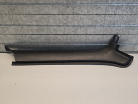 Voorruit A-Style Kap RECHTS Kunststof Zwart gebruikt voor de Mazda MX-5  NA